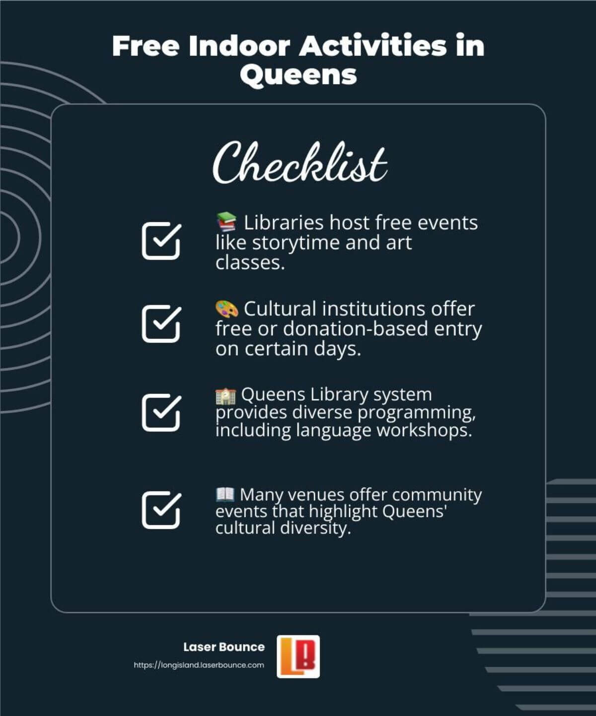 Free library events in Queens - Queens indoor activities infographic checklist-dark-blue